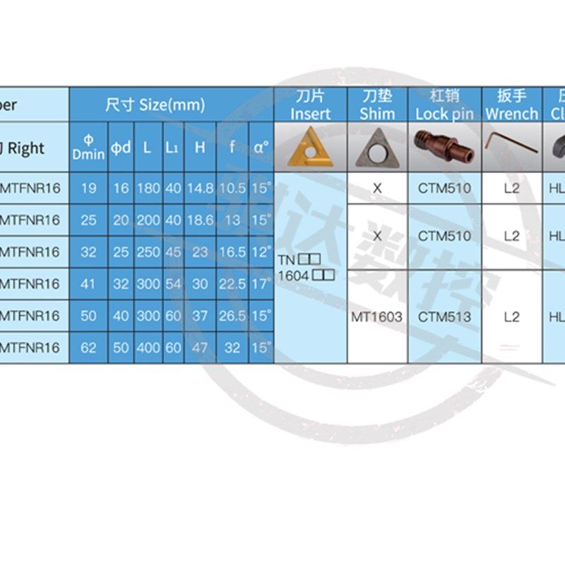 91度M型数控内孔刀杆S16Q/18R/20R/22R/25S/32T/40T/S50V-MTFNR16,个性定制/设计服务/DIY,明信片定制,淘宝优惠券,粉丝福利购,淘宝优惠卷