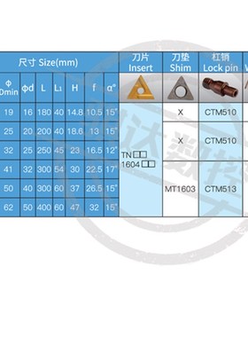 91度M型数控内孔刀杆S16Q/18R/20R/22R/25S/32T/40T/S50V-MTFNR16