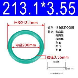 212 3.55 205 220 218 215 210 209 206 200 氟胶O型圈内径195