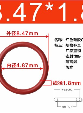 硅胶O型圈内径4.75/4.87/5/5.15/5.3/5.5/5.6/6/6.3/6.7/6.9*1.8