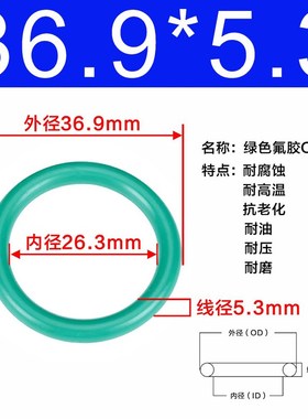 氟胶O型圈内径22/23/24.77/25/26.34/27.5/27.94/28/29.51/30*5.3