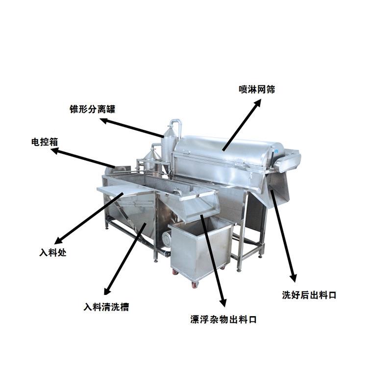 家供应大型商用清不锈钢洗豆厂机摇摆洗豆机分罐洗豆离YL-XD机洗