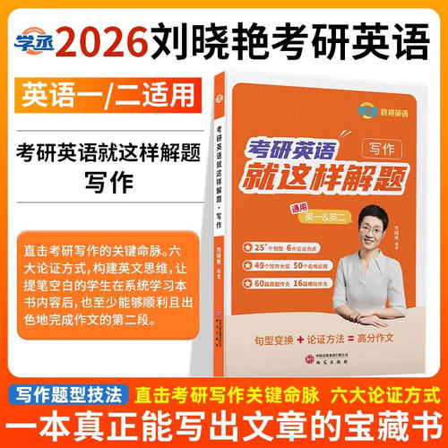 刘晓艳考研英语高分作文