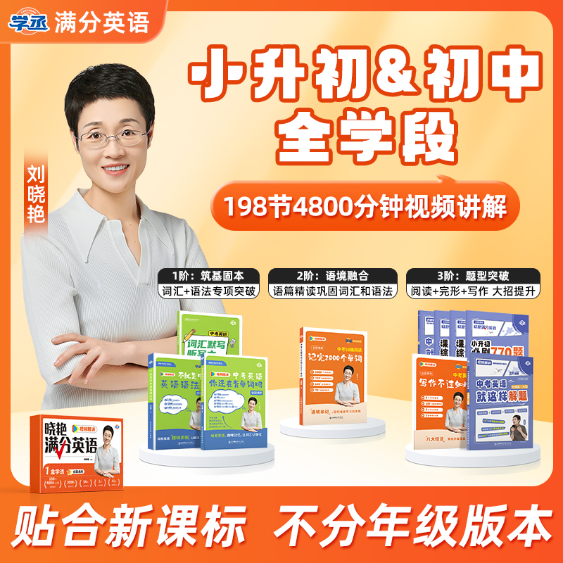 【满分英语】刘晓艳亲授3880视频