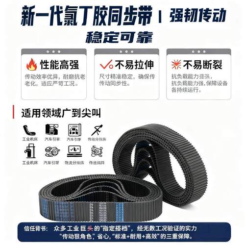 现货传送同步带HTD8M-2504 2512 2520 2528 2536 254R4 2552 2560