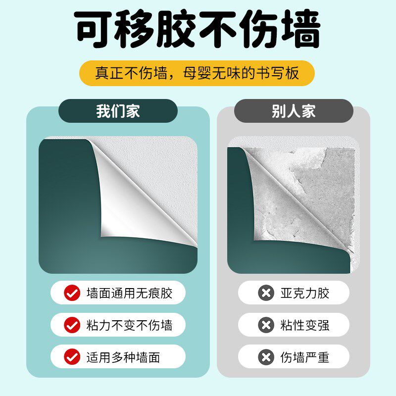 速发黑粘贴家贴墙用儿童白板自板式写字板宝宝涂鸦墙壁墙面防水防