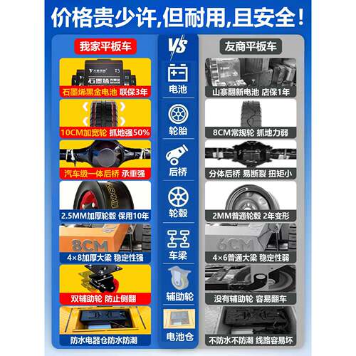 电动平板车搬运运车工地养拉砖拉318货仓库工厂三轮手推车殖上料