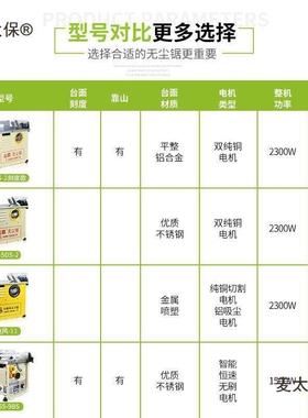 麦太保尘霸无尘铺木地板专用台切割机多型功能小锯81783电锯木垒