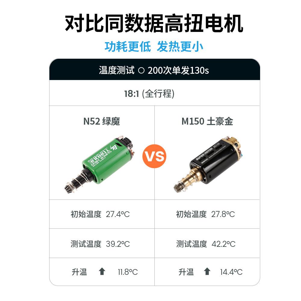 厂销52磁钢6直5#48工IMR0钕铁硼高N扭高速长轴玩具马达11V32000rp