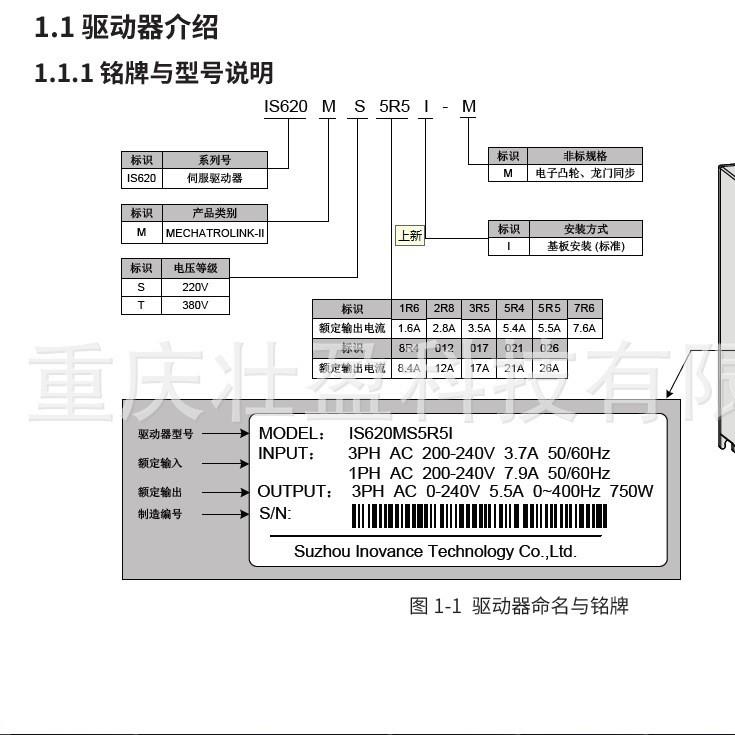 INOVACEIS620PT12I-MC667IS6N0PIS620PT0T0210I-MC6627驱动器