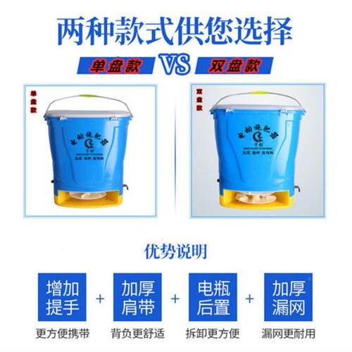 撒j一体机电动施肥器料机农撒用QRH器肥新款施肥多8功能背负式g3