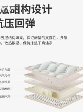 床垫1*1.*1.2*.3*1.135*1.124*1.6*1.8*1.9*84749m家用榻榻米软垫