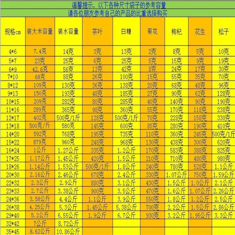 双面12丝0*70cm特大锁自封5袋密01封袋夹链凹凸骨袋袋