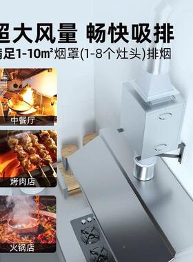 南洋有柜离心风机式商用厨房烟风POV柜排烟排油大吸力抽风机为通