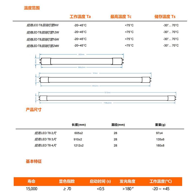 T8灯管0.6米XQR1.2w米98节w16双端进电t玻璃能led日光灯