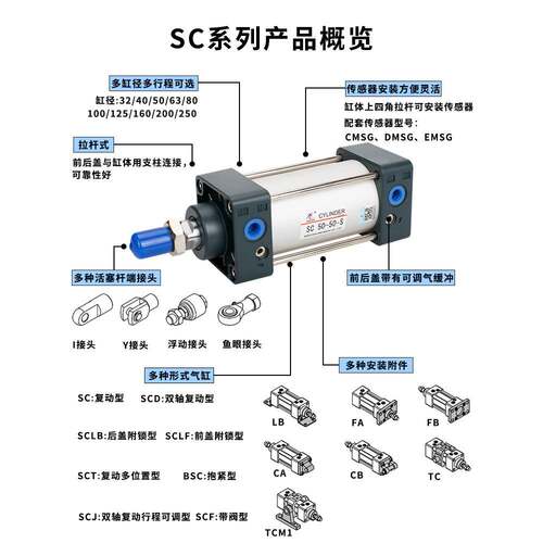 标1准气缸气动SC3240/50//6325--5530750-75-100-125-150-75-200-