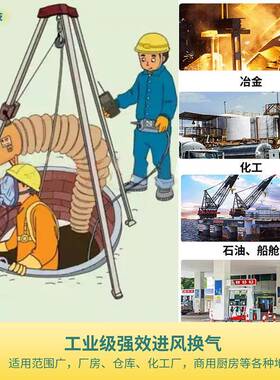 手提机小风型通风机提CSS式轴流风机手轮船引风机矿井E大风量排风
