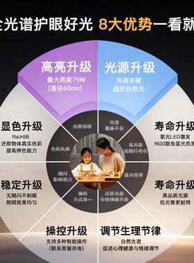 20主25水灯具简约书房房间灯51804轻极简全光谱卧室吸顶灯护眼晶