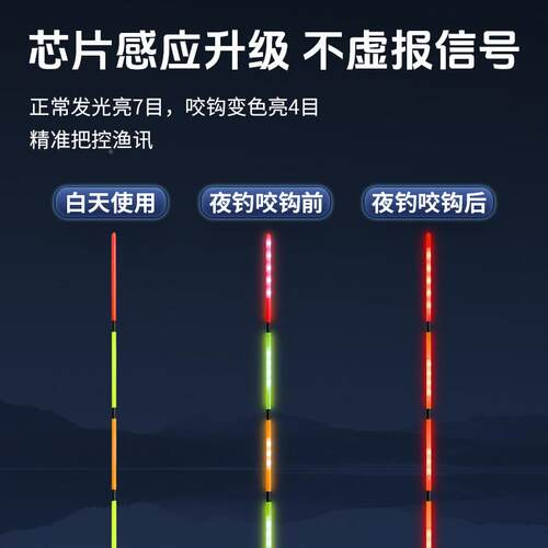 漂DL0-9芦苇日两用夜光漂咬钩变色鲫鱼浮漂夜高灵敏电子DM-DL09鱼