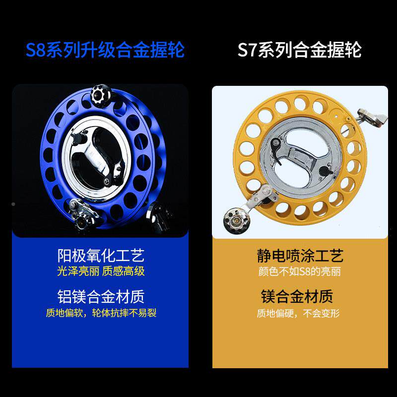 新款胜利煞车合金型握轮万手向导防倒转轴BTL0149承风筝线 大线轮
