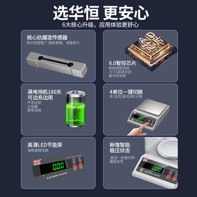 华恒烘焙冲咖HH-02啡专用高精手房准电子秤厨面包称克商用高端称