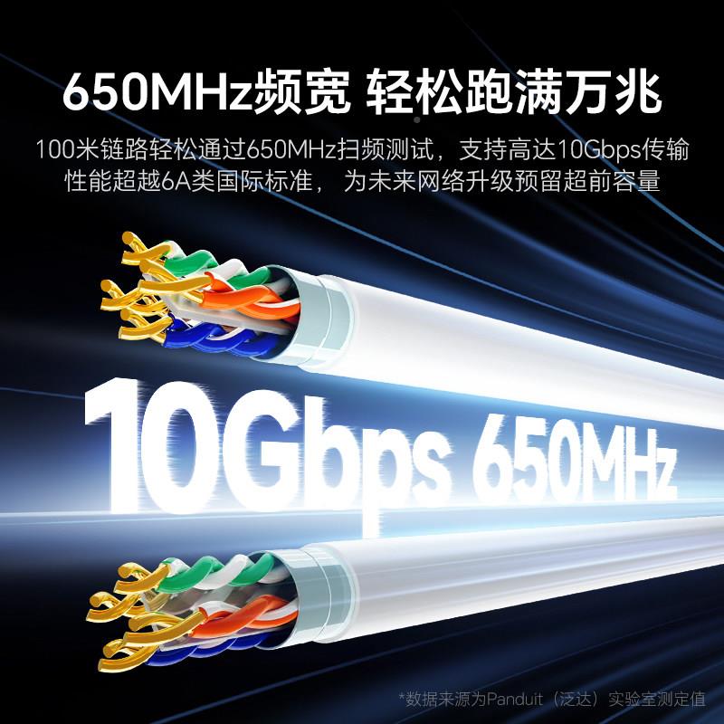 绞氧超六类非屏蔽网路线家用更换万兆无铜白色双线监控3纯0米