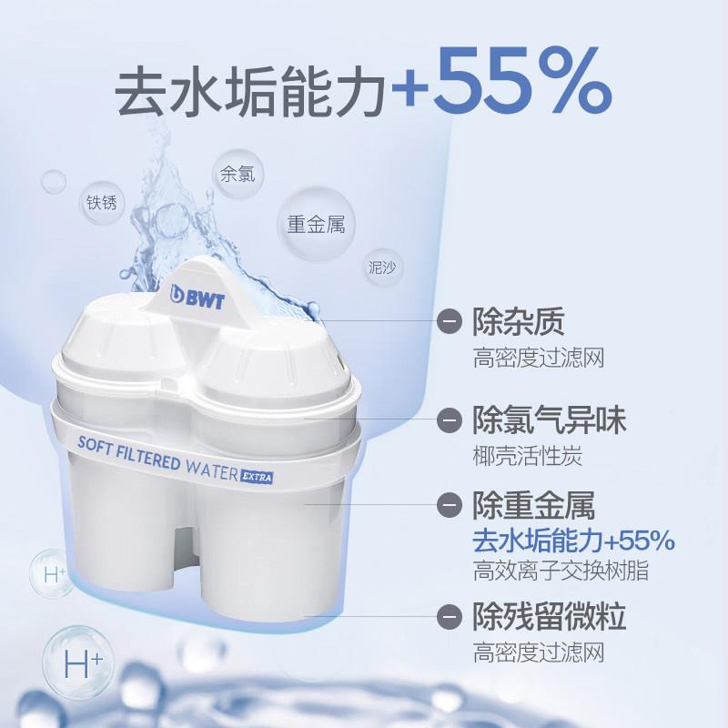 德国滤倍世去水垢加净水壶过滤水芯壶滤芯净过水进口去器水垢滤芯