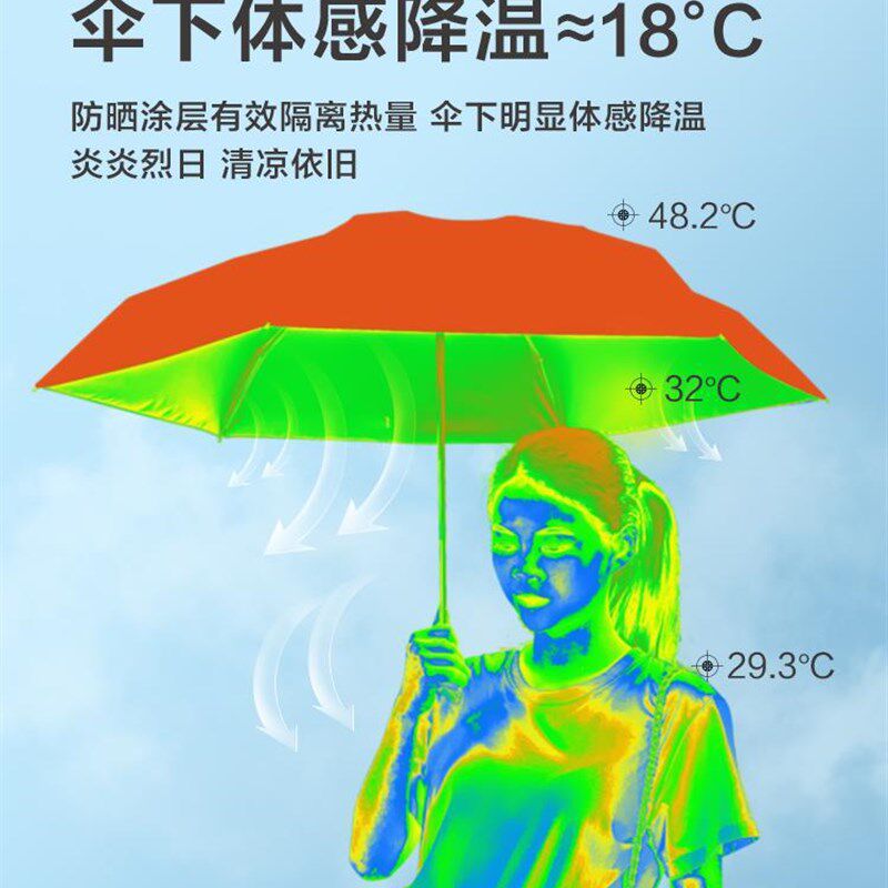 速发雨伞防晒防紫外线伞晴雨遮两用迷你便携小巧太伞夏季无