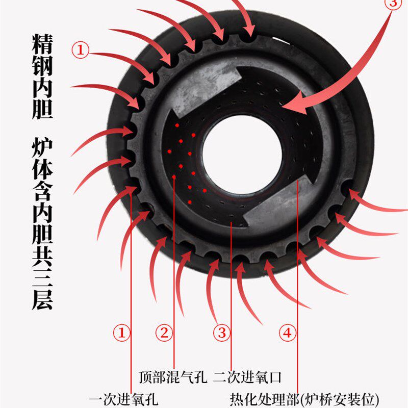 速发销钢胆气化炉烧柴烤火取暖炉家农两用多功能火炉子煤村冬季柴