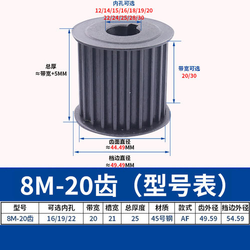 同步带轮8M-15/18/20齿/22/24/25/28/30/32/35/36/40/48/50/60/64