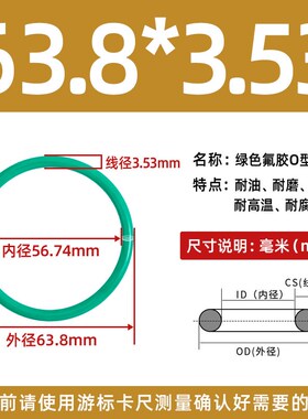 内径53.57/56.74/59.92/63.09/66.27/69.44*3.53氟胶o型圈密封圈