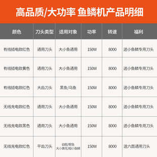 电动刮鱼鳞器家用去鱼鳞神器充电式杀鱼刮鳞工具刨打麟去除挂磷刷