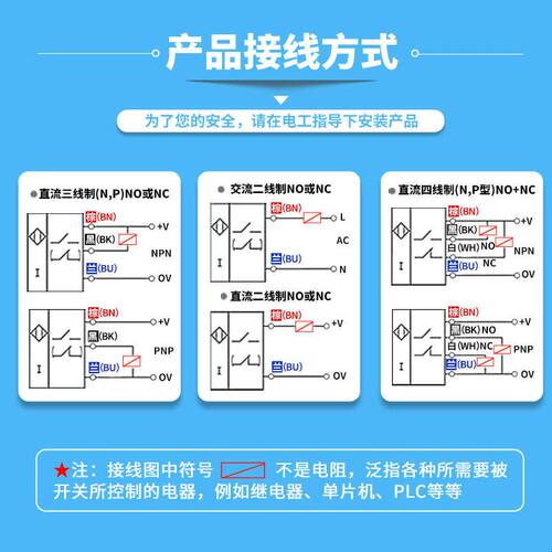 M12M18M30电容式接近开关传感器LJC18A4-B-Z/BX物料液位感应开关