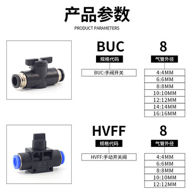 。BUC手阀开关HVFF气动快插快接接头空气管道球阀门4 6 8 10 12