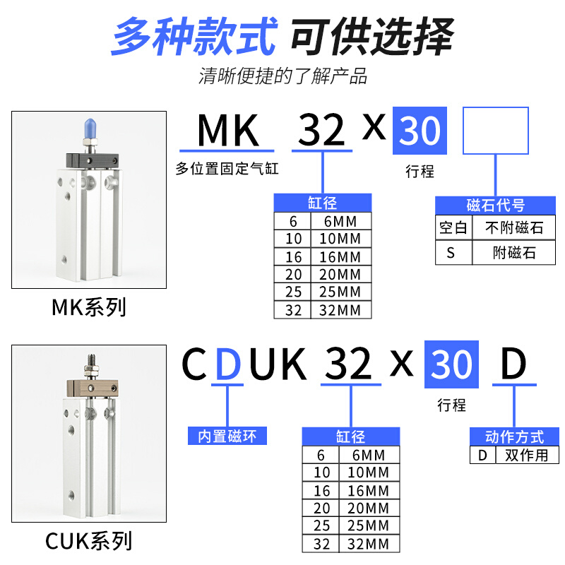 。MK小型气缸不旋转自由安装气缸CDUK10 16 20 25 32X5X15X25X30X