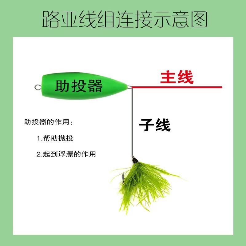 好货路亚浮钓鱼钩线组彷真青草钩青苔草鱼鲤鱼鳊鱼精绑路亚饵专用