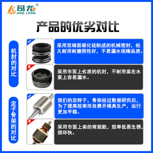 好货WQP耐腐蚀全不锈钢潜水泵 污水污物铸造抽水泵 切割式污水泵3