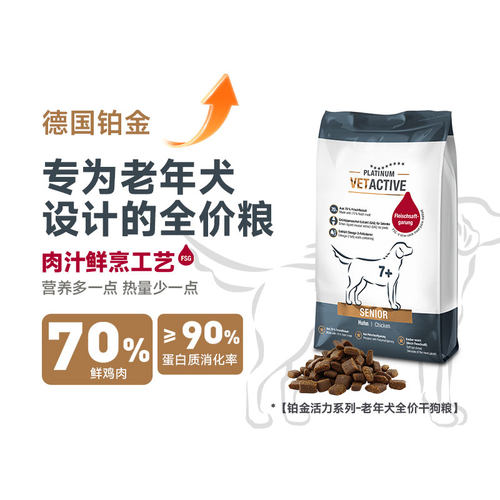 德国进口老年犬粮低脂鸡肉配方