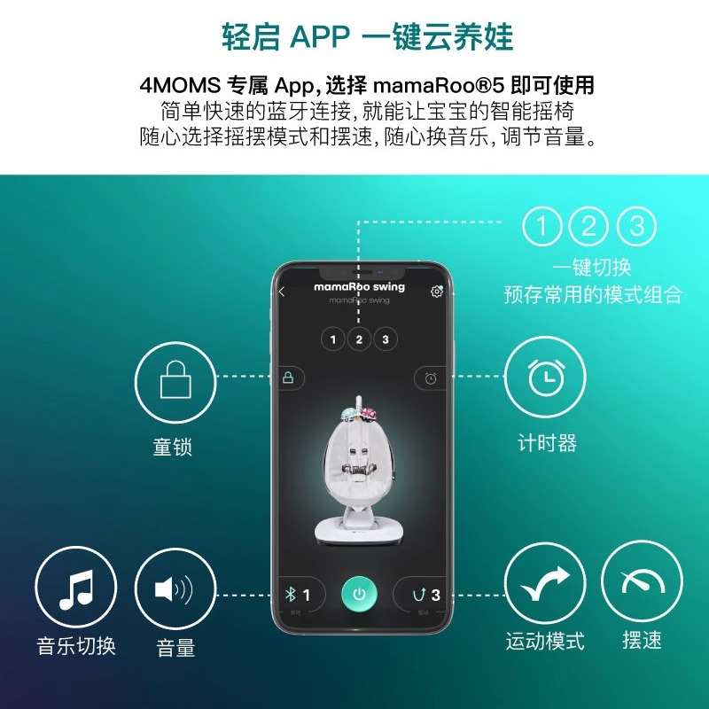 睿妈家4moms 新生婴儿高端电动摇椅摇篮躺椅宝宝安抚椅秋千爆款