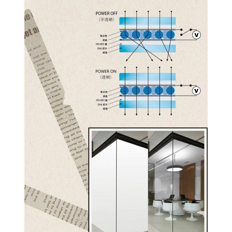 智能电控雾化玻璃膜通电变色高透调光膜电动隐私调光玻璃办公隔断