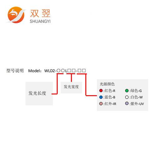 WLTCD2-14械5L194双翌标背WLTD2-14光源CD视觉定位系统非自动化机