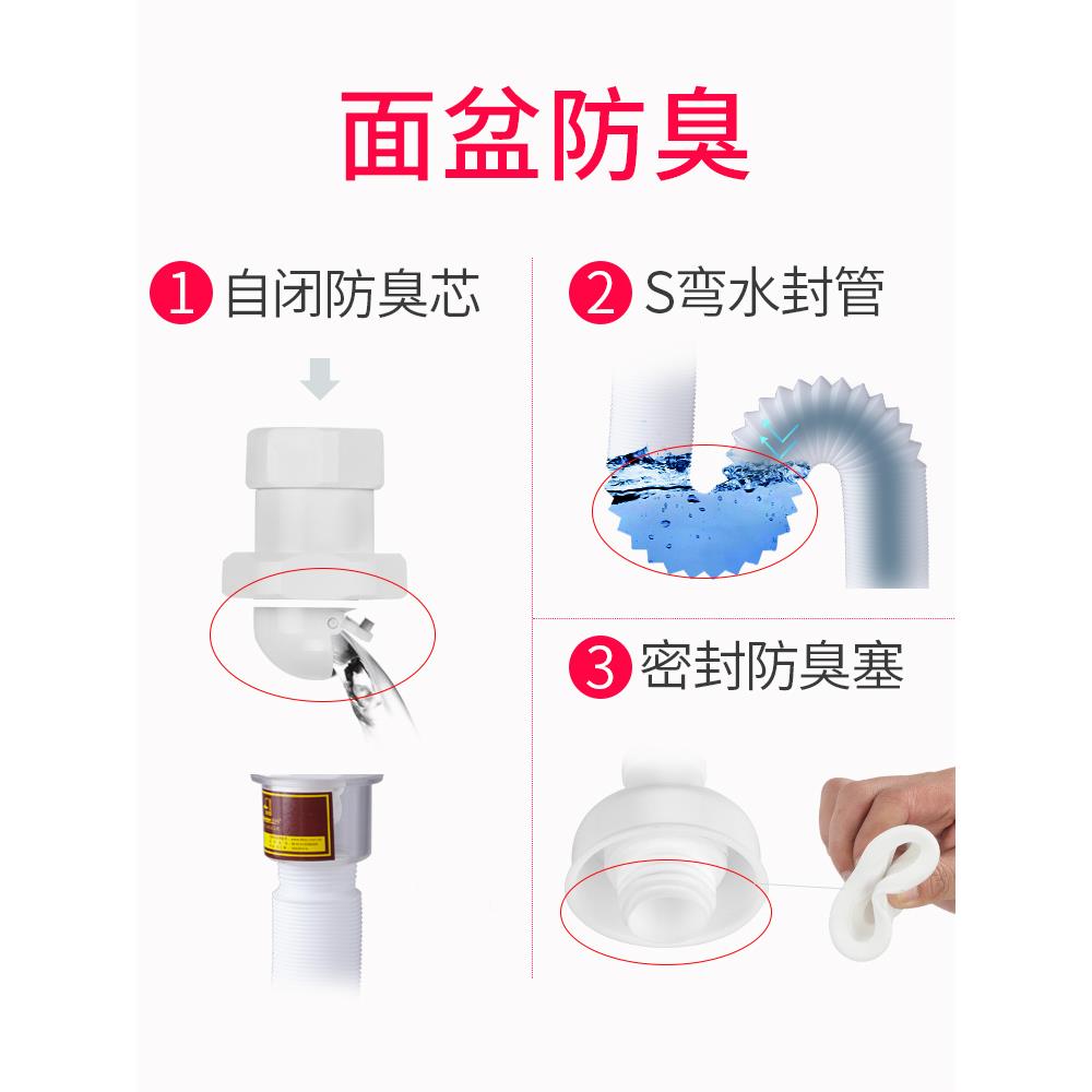 潜水艇下水管加长软管排水防臭神器洗手台脸盆防反水溢水接口配件