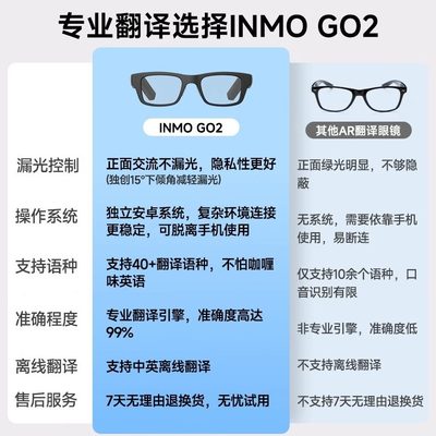 实智能眼镜出国手同MOR2提词器 翻译隐形A眼镜声眼镜AIGO IN时助