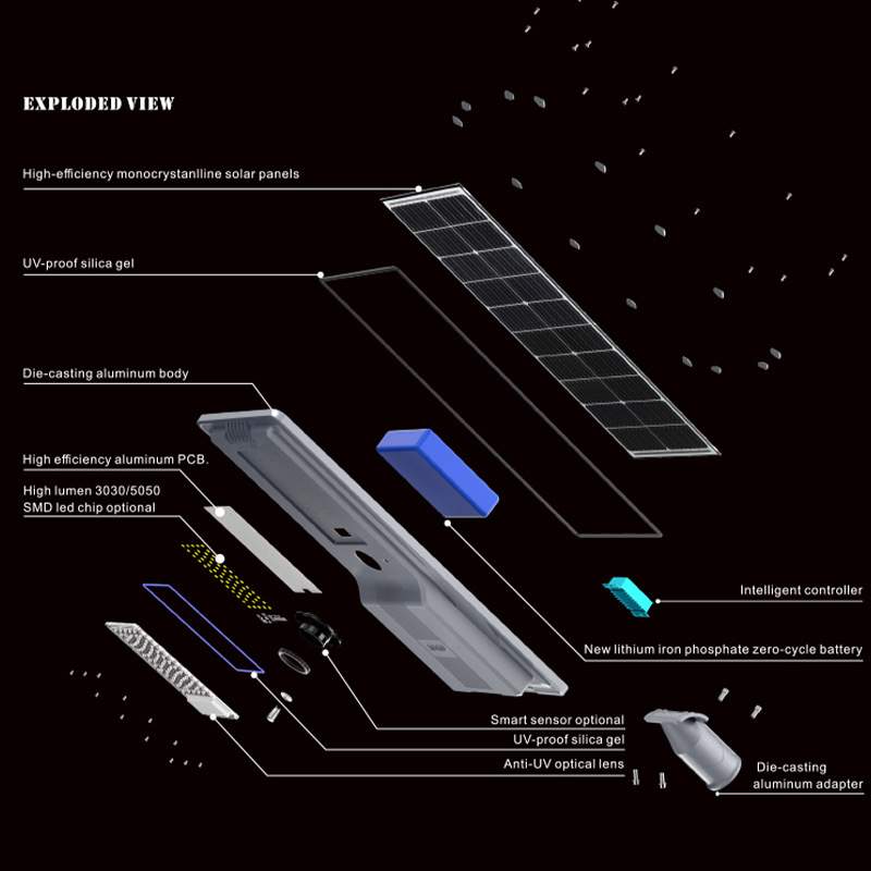一体式太阳能路灯人体感应庭院灯户外中性极光LED路灯