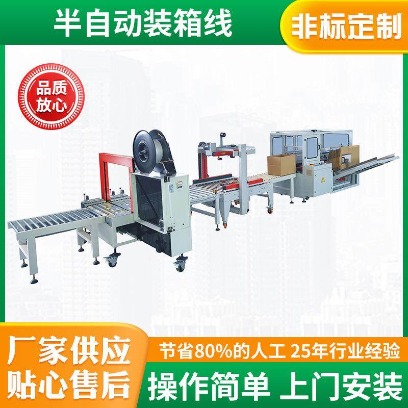 万申装盒装箱全自动包装线开箱机封箱机打包机后道包装设备