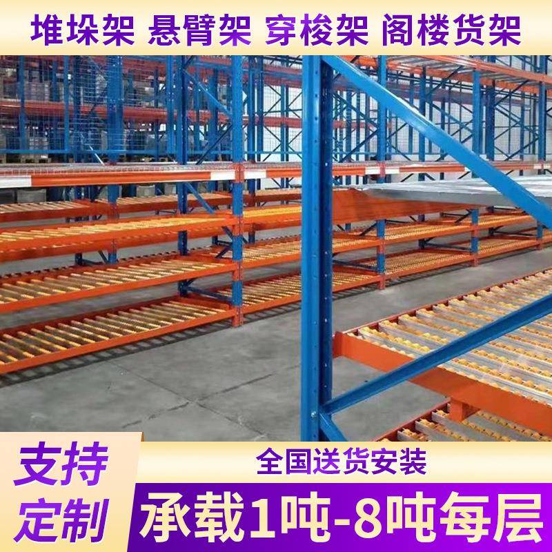 轻中重型重力自滑式钣金铝合金流利条精益管圆管流利式流利条货架