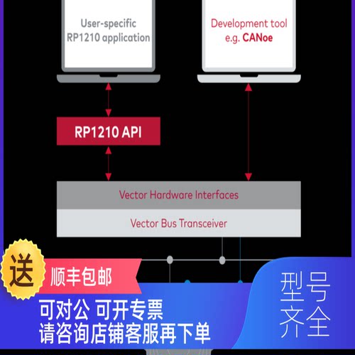 询价vectorRP1210 API版本2.3通用