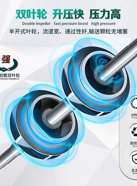 9P1E板框压滤机入料泵30KWZJW污泥泵高压进料泵80SYA渣浆泵耐