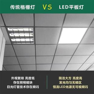 集成600x600平板灯595x595嵌入式led灯铝扣板灯硅钙板灯盘