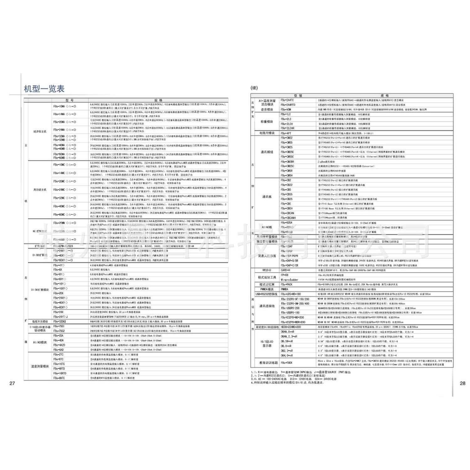 FBS-20MAT2-AC   20点PLC，输入12点， 输出8点